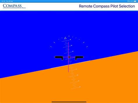 Remote COMPASS™, Tablet Edition - Compass