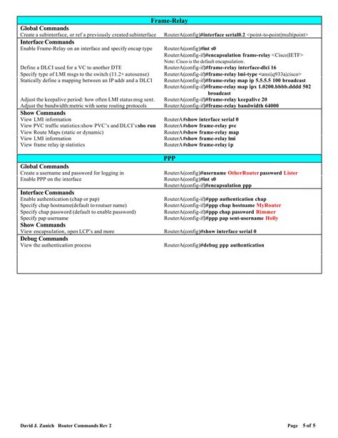 Image result for Router IP Commands
