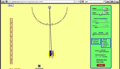 Image result for Example of SHM