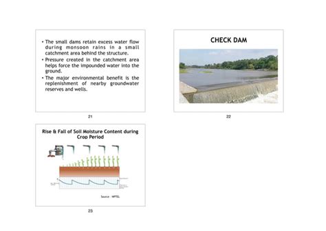 Irrigation Tutorials 的图像结果