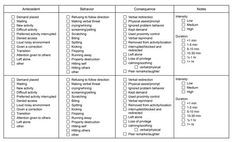 Image result for ABC Data Examples