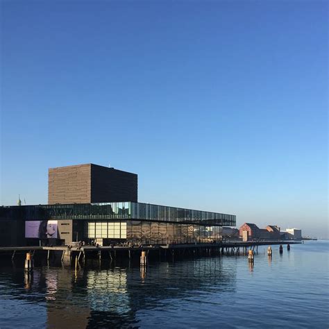 Best places to visit in Copenhagen: top attractions you don't want to miss