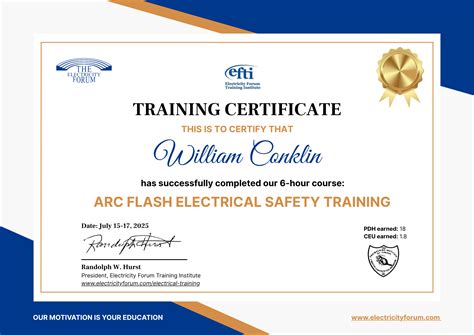 Image result for Canadian Electrical Code Training