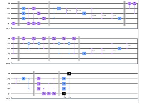 Image result for Hhl Algorithm Circuit Building