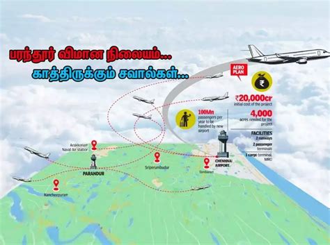பரந்தூர் விமான நிலையம் - சென்னையின் இரண்டாவது விமான நிலையம் | புதிய ...