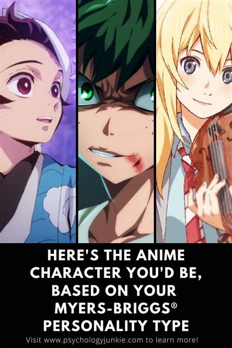 Infj Anime Characters