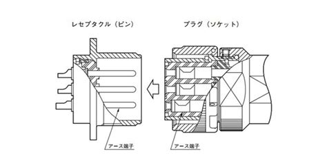 JL04V-8A10SL-3SE-EBH-R | Waterproof Type, Soldering Connection Type ...