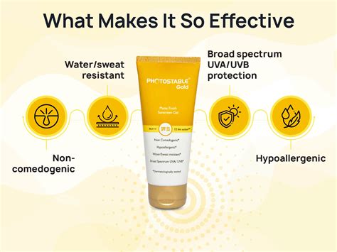 Buy Photostable Gold Matte Finish Sunscreen Gel SPF 55 Online at Best ...