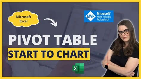 Image result for Creating Pivot Tables Excel