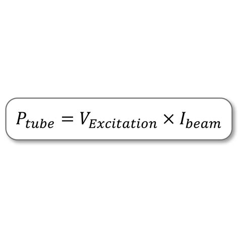 X-ray Sources 101: Voltage, Current, and Power in X-ray Tubes — Micro X-Ray