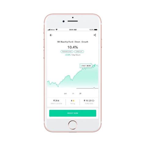 These Are The Must Have Personal Finance Apps For 2022