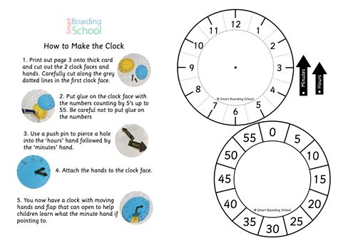 Learning Clock 的图像结果
