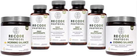Image result for Recode Protocol