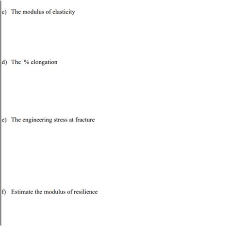Image result for Load Extension Graph