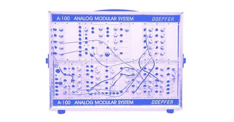 Image result for Control Modular