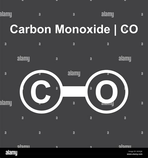 Is Carbon Monoxide Polar