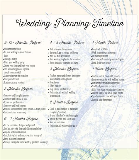 Basic Wedding Checklist 的图像结果