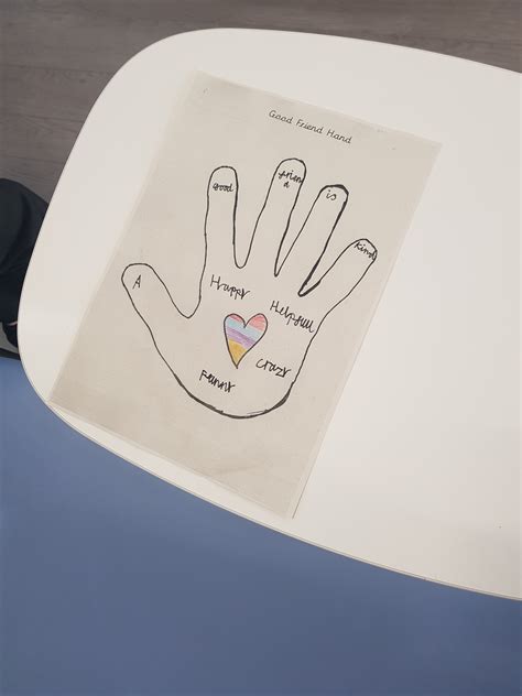 Image result for P5 Learning