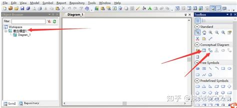 Image result for PowerDesigner Model Template