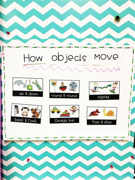 Image result for How Things Move Science