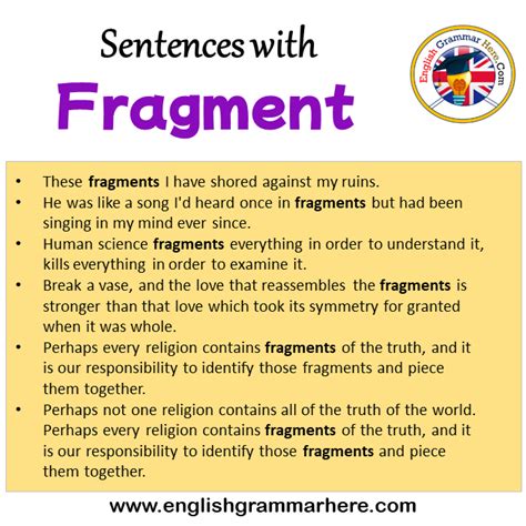Example of Sentence Fragment Examples 的图像结果