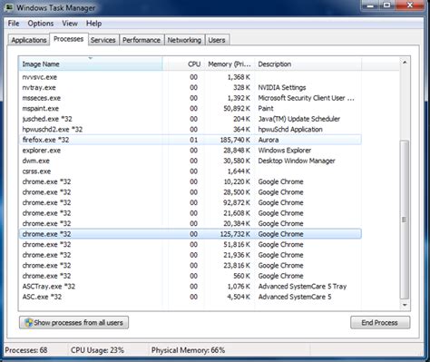 Image result for Chrome vs Firefox CPU RAM Usage