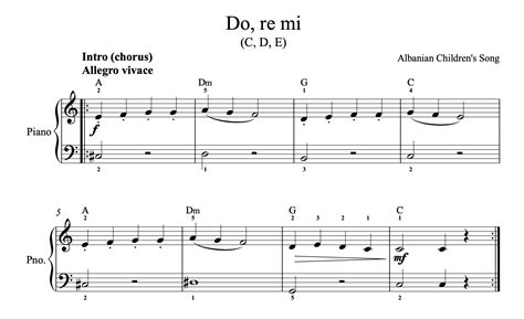Do, re, mi, Piano sheet + chords – Alb Music Notes