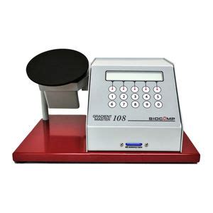 Image result for Gradient Master