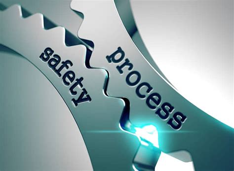 Image result for PSM Implementation Road Map