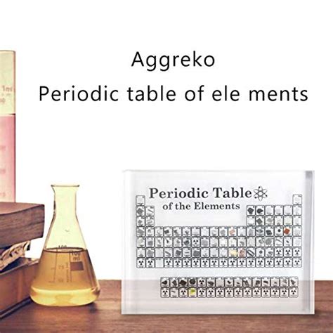 Buy VienTen Periodic Table of Elements, Periodic Table Display with ...