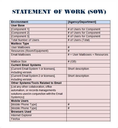 Image result for Project Management Statement of Work Example