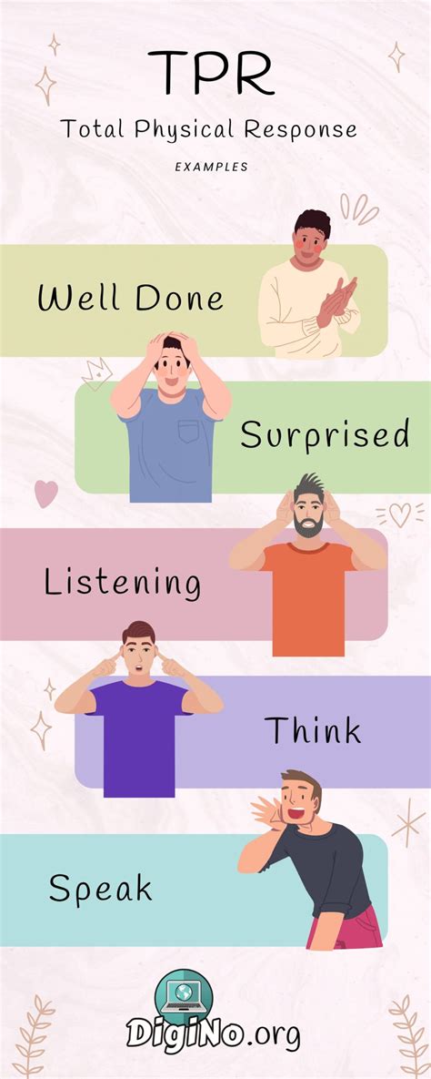 10 TPR Examples! Total Physical Response (What is TPR? How To Use it in ...