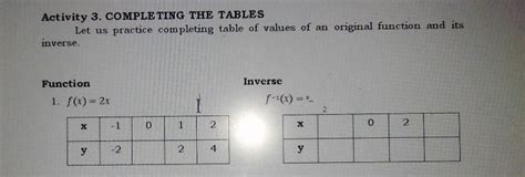 Image result for Completing Table Function