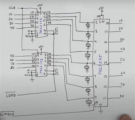 Computer Load 的图像结果