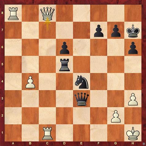 Grand Swiss R4: Harikrishna and Vaishali score a win - ChessBase India