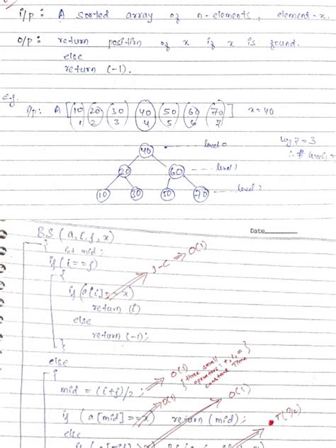 What Is a Binary Search Algorithm Used For 的图像结果