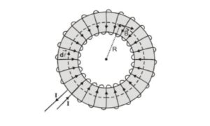 %%title%% %%page%% %%sep%% Class 12