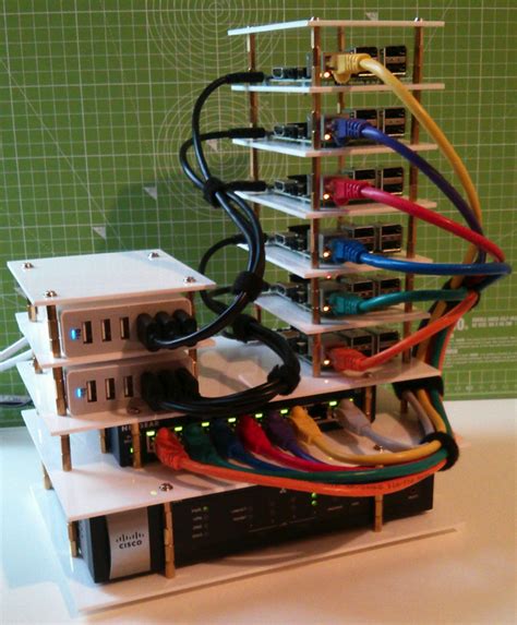 Image result for Raspberry Pi Stack Pictures
