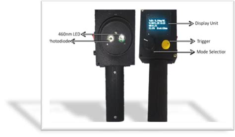 NIT Trichy - Biomedical Device and Technology Development Laboratory