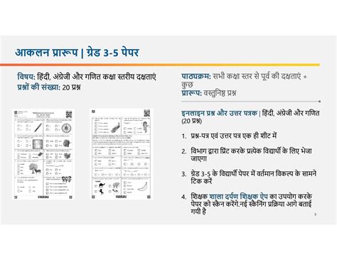 दक्षता आधारित आकलन || Competency-based assessment || MSRA (Mukhyamantri ...