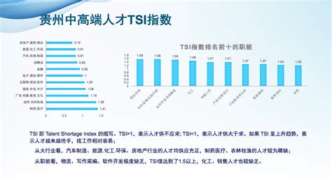 2019年贵州省旅游发展现状及发展策略分析[图]_智研咨询