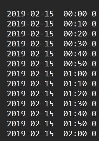 Image result for Rounding Error MATLAB