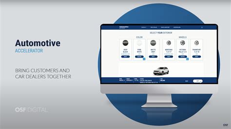 Image result for Accelerator Software