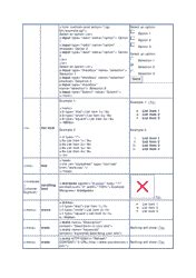 Image result for HTML Tags Cheat Sheet PDF