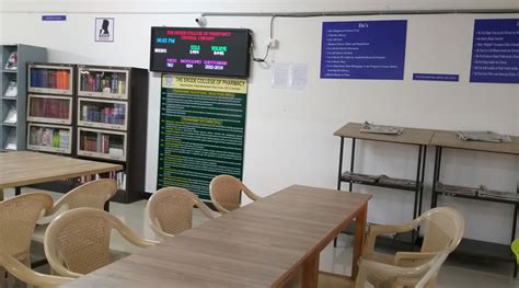 LIBRARY | THE ERODE COLLEGE OF PHARMACY & RESEARCH INSTITUTE