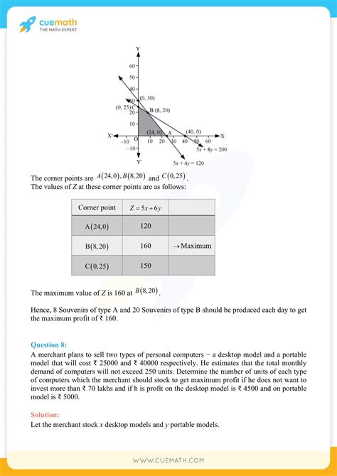 Image result for Alex 12th Maths Chapter 12