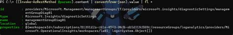 Image result for PowerShell API