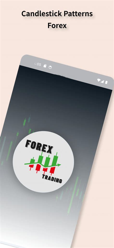 Image result for Forex Candlestick Patterns