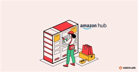 Image result for Amazon Hub Locker Tutorial