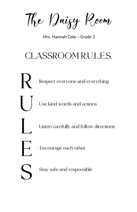 Classroom Rules Acronym